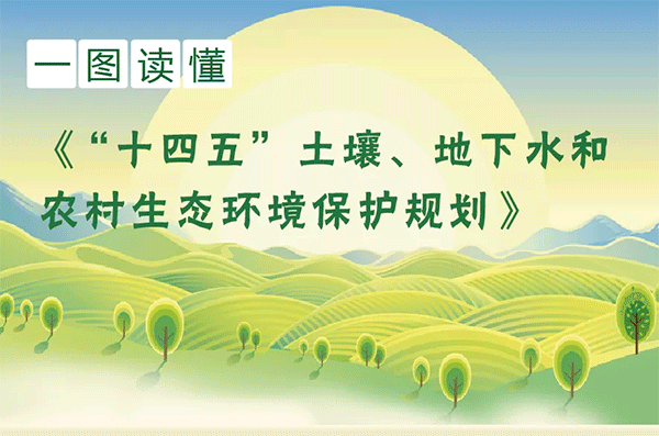 生態(tài)環(huán)境部等7部門聯(lián)合印發(fā)《“十四五”土壤、地下水和農(nóng)村生態(tài)環(huán)境保護(hù)規(guī)劃》